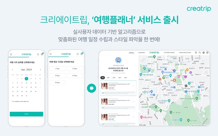 ‘Leave your Korea travel schedule to us’—CreateTrip launches the 'Travel Planner' - Maeil Business Newspaper