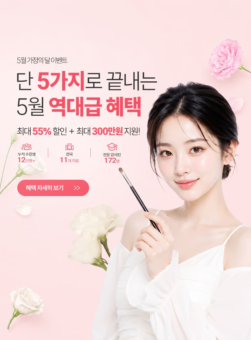 All That Beauty Academy Branch Academy