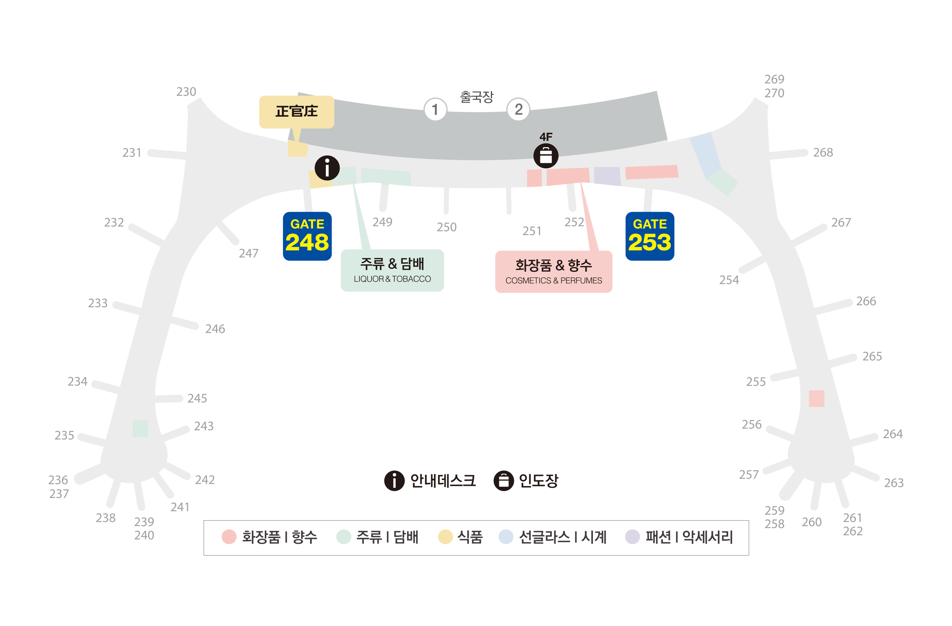 Branch introduction | Shilla Duty Free Store