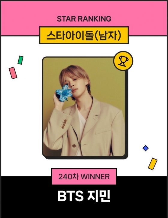 Class is different... Jimin, Star Ranking male idol No. 1 for the 240th week in a row