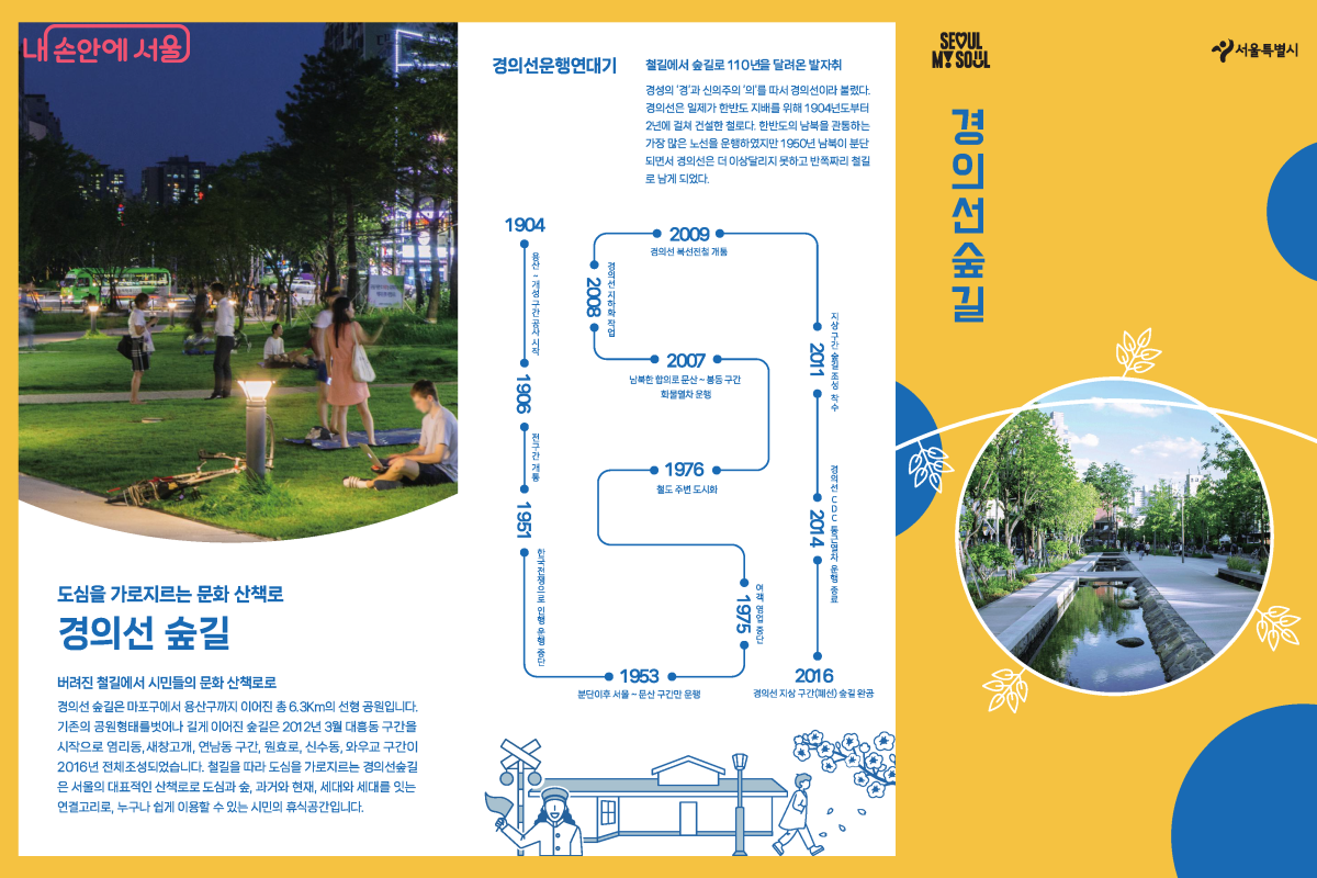 1906This is an image of materials introducing the history of the Gyeongui Line, which opened in 1906..