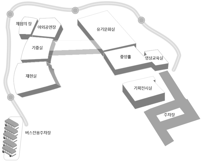 대구방짜유기박물관 공간 안내 이미지입니다.