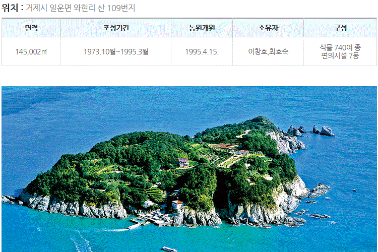 배를 타고 닿는 84m 섬정원, 거제 외도 보타니아