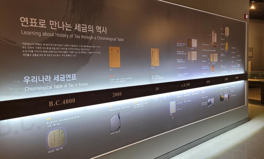 국립조세박물관 전시물을 가까이서 촬영한 사진