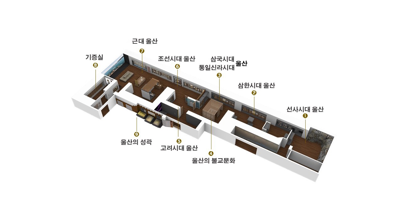 울산박물관 역사실의 전시 구성을 안내하는 도면입니다.