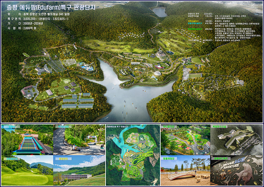 Jeungpyeong Edu-Farm Tourist Complex: Connecting Wonnam Reservoir and Moto Arena in One Day