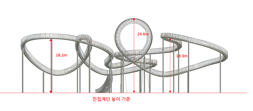 스페이스워크의 규모와 구조를 보여 주는 안내 이미지입니다.