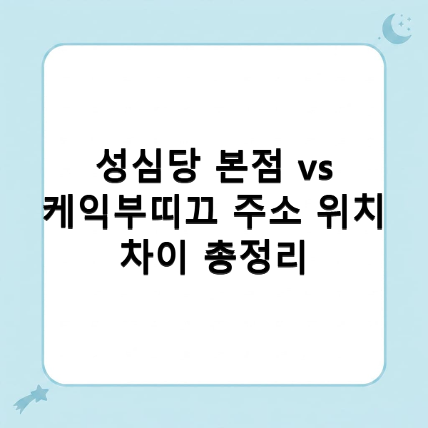 성심당 본점과 케익부띠끄 본점의 주소와 위치 차이를 보여 주는 이미지입니다.