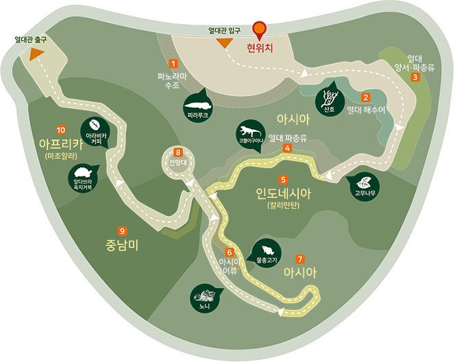 열대관 내부의 파노라마수조와 대륙별 전시 동선을 표시한 관람맵입니다.