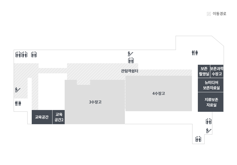 국립현대미술관 청주 2층 관람객 쉼터와 보이는 수장고 위치 안내입니다.