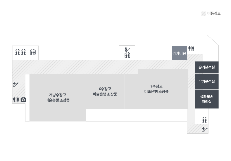국립현대미술관 청주 3층의 개방 수장고와 보이는 보존과학실 안내도입니다.