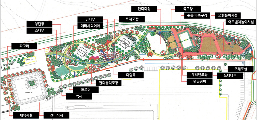 동래읍성 해자 발굴과 전시 내용을 보여주는 부산교통공사 이미지입니다.