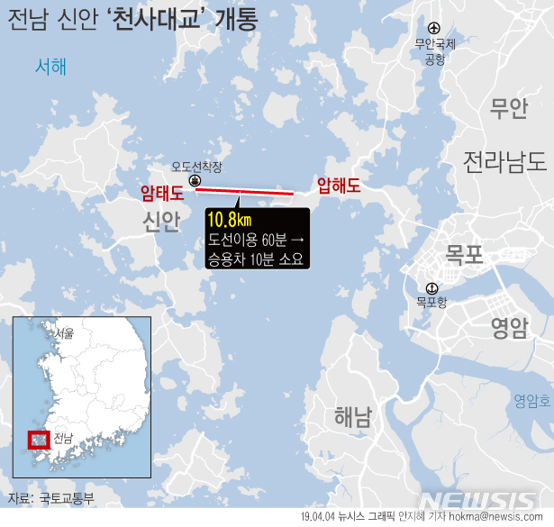 압해도와 암태도를 연결하는 천사대교의 위치를 보여주는 자료입니다.