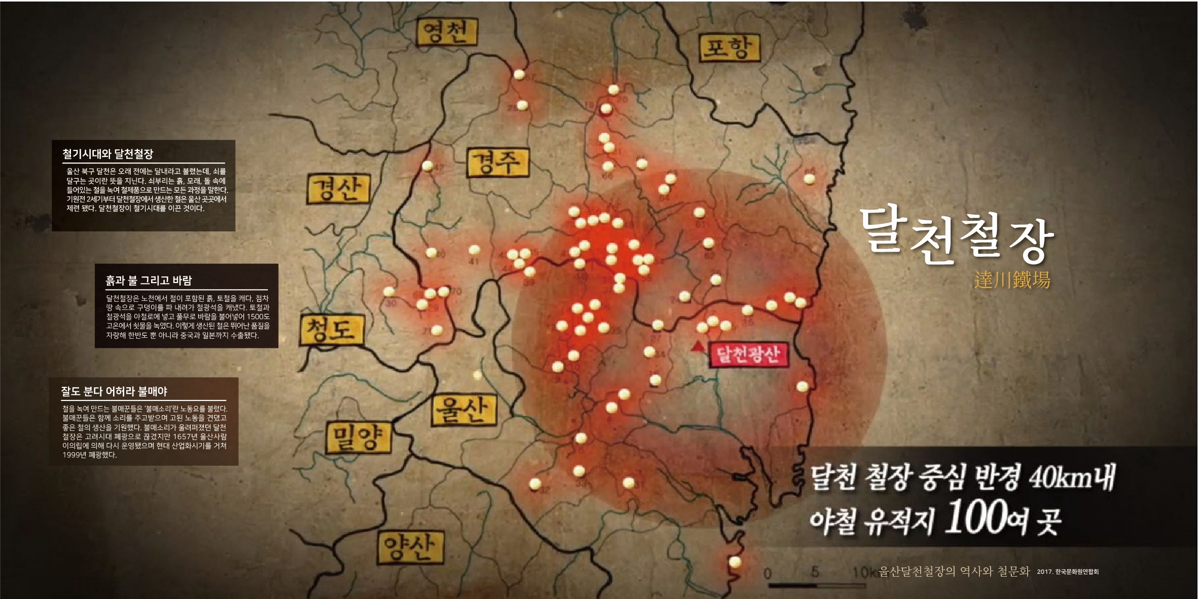 Ulsan’s Labor and Industrialization Through the Ulsan Labor History Museum