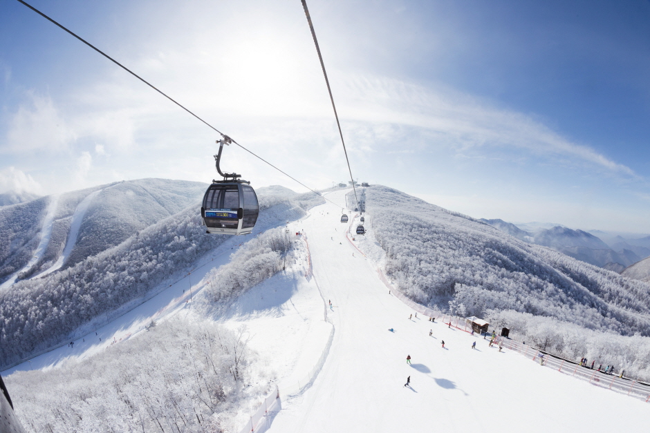How to Use High1 Resort Ski Slopes and Gondolas