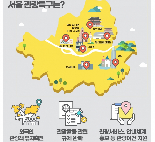 Itaewon Tourist District
