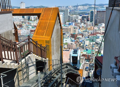 168 Steps
