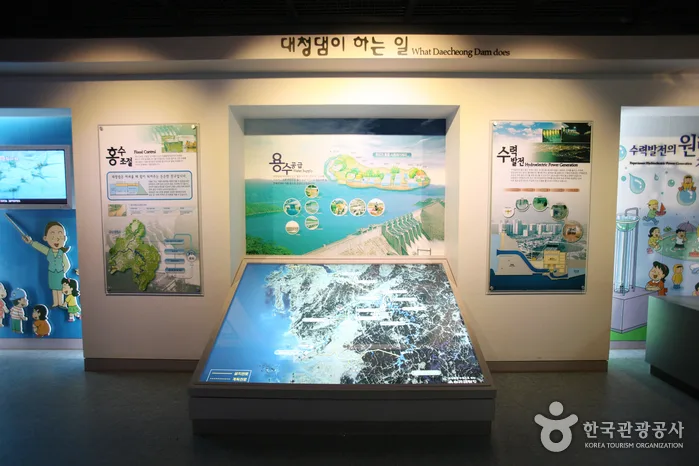 대청댐 물문화관