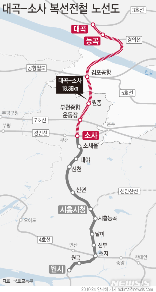 대곡