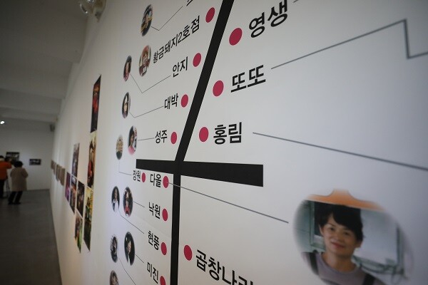 안지랑&사람들