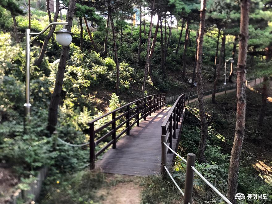 산둘레