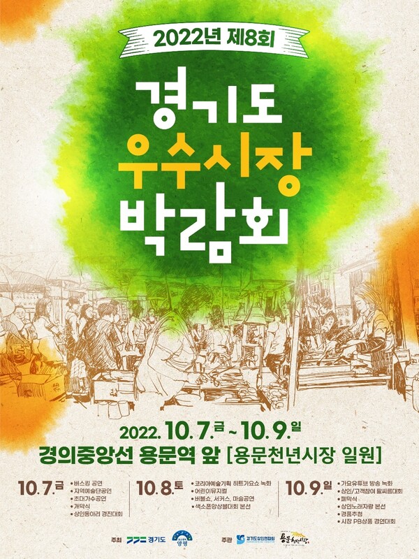 Yongmun Millennium Market