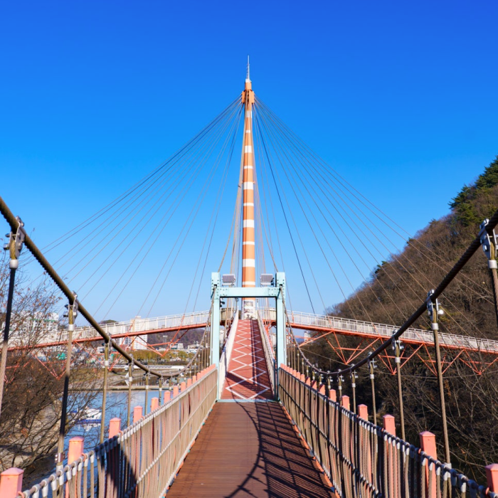 Uiryeong Gureumdari