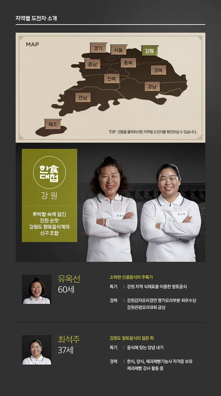 Seoul Sikdang