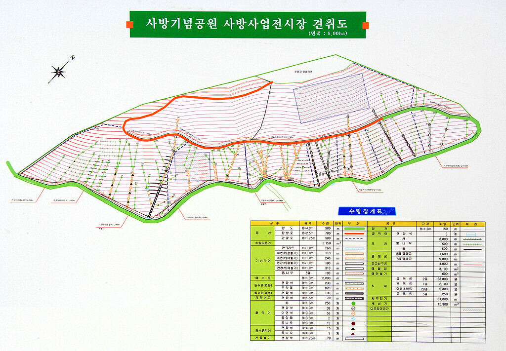 사방기념공원