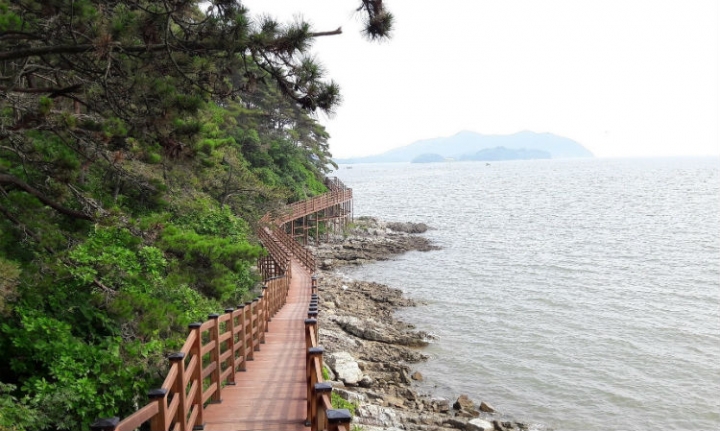 Jeodo Beach Road