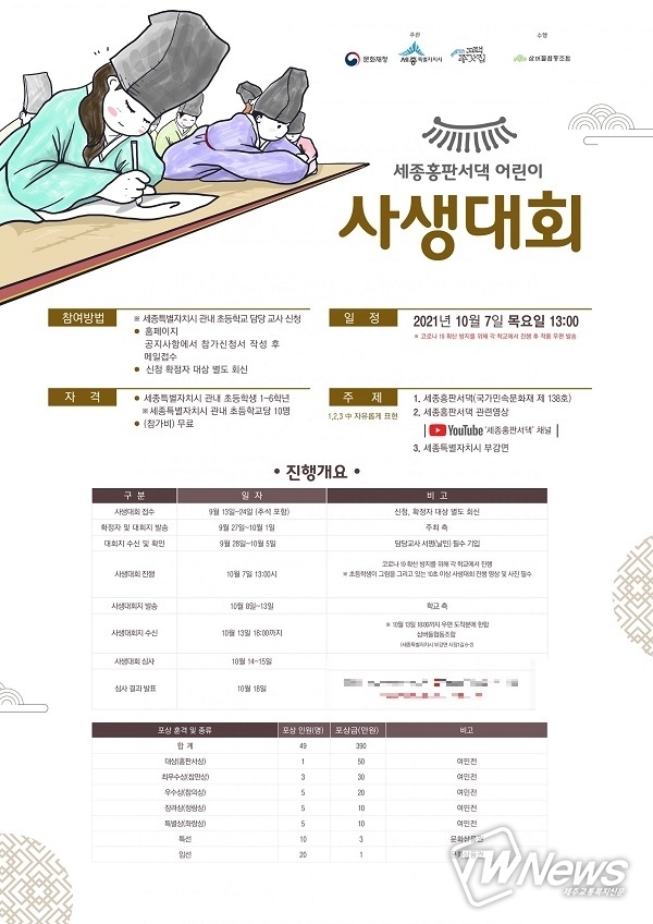 홍판서댁