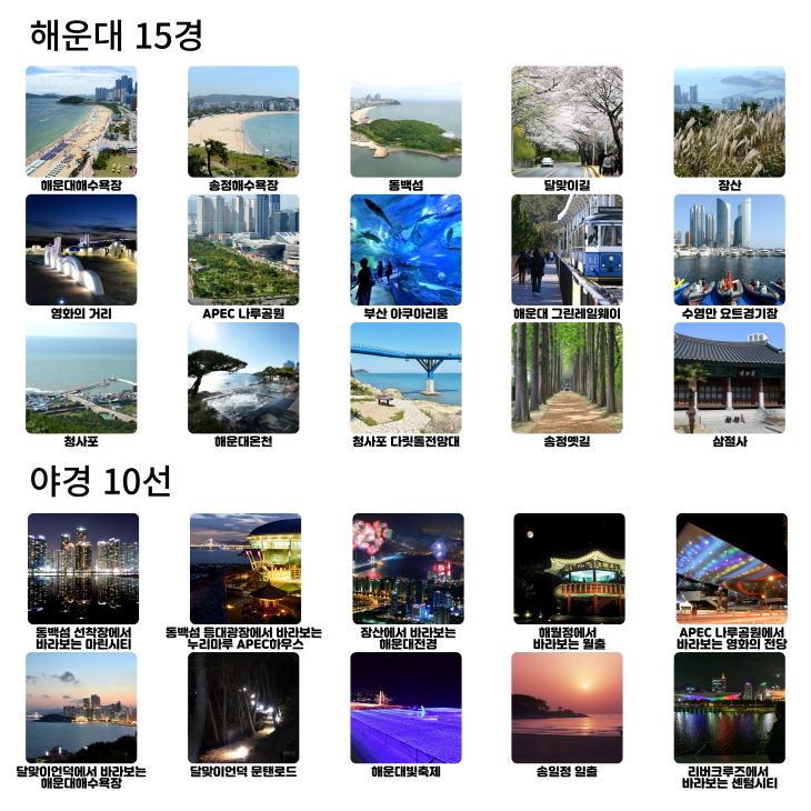 Busan Marine City 명소 볼거리